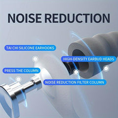 Noise Cancelling Earplugs for Sleep in Dorms, Study, Industrial Work