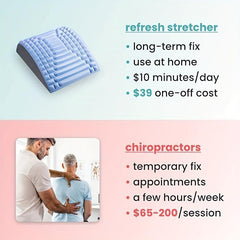 Adjustable Spinal Board Relief Pillow for Lower Back Pain