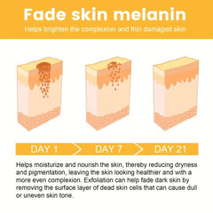 100g Turmeric Body Scrub Cleans Skin Dirt Melanin Moisturizing Skin