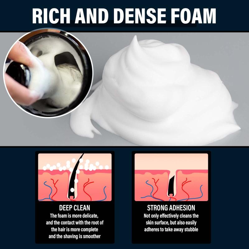 Men's Shaving Soap for All Beard Types