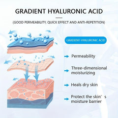 Retinol Hyaluronate Face Cream Anti Wrinkle Young Age Firming Essence Cream