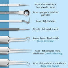Blackhead Remover Tools 8Pcs Pimple Popper Kit Stainless Steel Acne