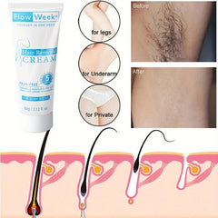 Flow Week Fast Hair Removal Creams Painless Permanent Hairs Removal