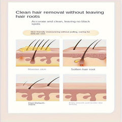 60g Hair Removal Cream Gentle And Cleansing Hair Removal Cream