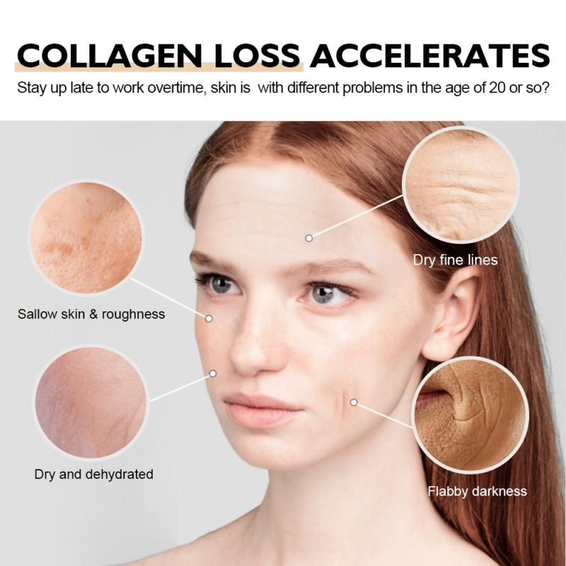 Retinol Face Lotion Moisturize & Tighten Skin