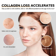 Retinol Face Lotion Moisturize & Tighten Skin