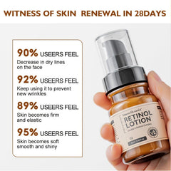 Retinol Face Lotion Moisturize & Tighten Skin