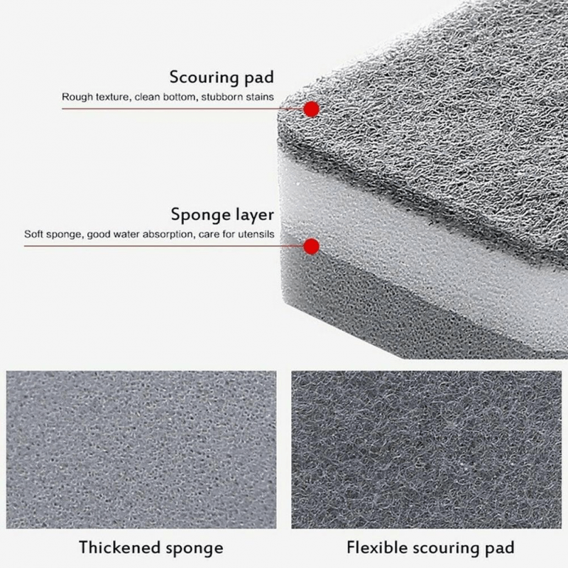 Double Sided Scouring Pad Household Cleaning Sponge