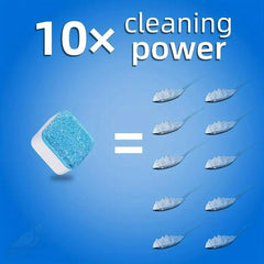 24pcs Washing Machine Cleaning Tablets Effervescent Cleaner Deep Clean