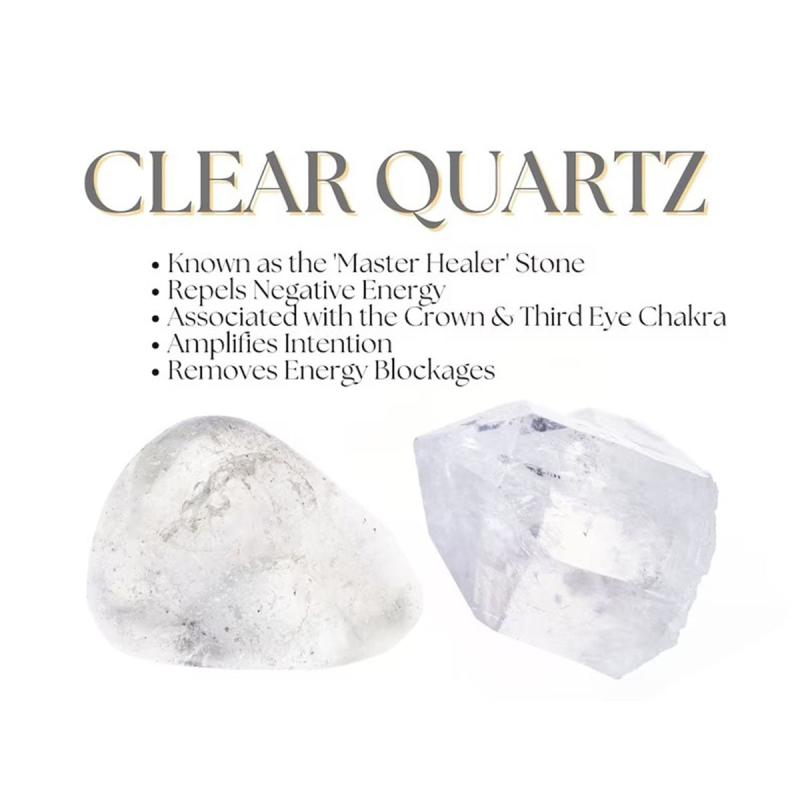 Positive Energy Bracelet Clear Quartz Angelite Sodalite