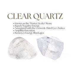 Positive Energy Bracelet Clear Quartz Angelite Sodalite