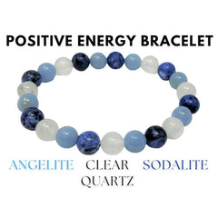 Positive Energy Bracelet Clear Quartz Angelite Sodalite
