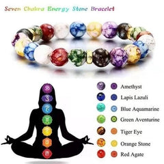 7 Chakra Bracelet for Women with Real Stones, Meditation Yoga Gemstone Jewelry