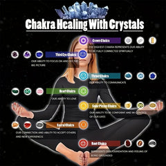 3pcs 7 Chakra Gypsum Pendant Selenite Crystal Stick for Healing Energy