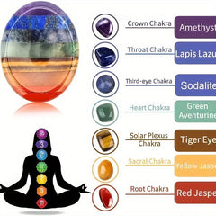 3pcs 7 Chakra Thumb Worry Stone Crystals Oval Pocket Palm Stone