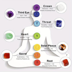 7pcs Natural Stone Crystal Necklace Reiki Chakra Pendant