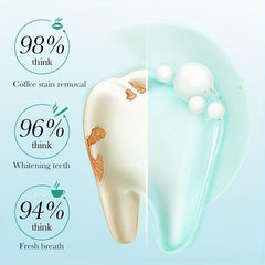 Coffee Brightening Toothpaste Removes Stains for Whiter Teeth