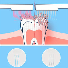 4pcs Soft Manual Toothbrushes For Sensitive Teeth Gums