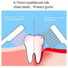 4pcs Soft Manual Toothbrushes For Sensitive Teeth Gums