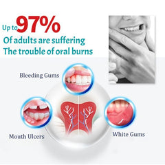Bad Breath Toothpaste Freshens Gums Teeth Health Whitening