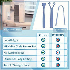 Stainless Steel Tongue Scraper for Oral Care - Reduce Bad Breath