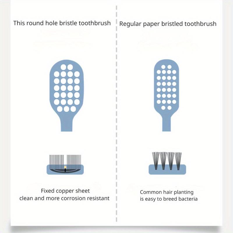 2pcs Soft Manual Toothbrushes for Sensitive Teeth Gums