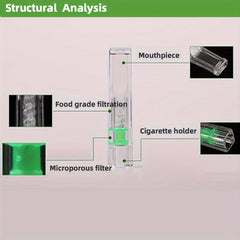 120pcs Triple Filter Disposable Mouthpiece Micro hole Particle Filtration