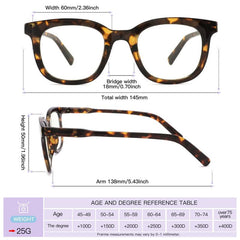 Light Blocking Computer Readers Reduce Glare & UV Rays