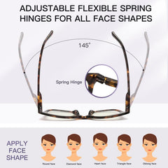 Light Blocking Computer Readers Reduce Glare & UV Rays