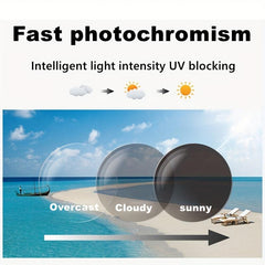 Progressive Photochromic Reading Glasses Rimless