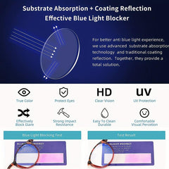 Women's Light Blocking Reading Glasses with Spring Hinge