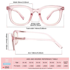 Square Computer Readers Reduce Glare & Filter UV Rays