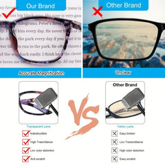 Light Blocking Reading Glasses For Men Women Oversized Computer Readers