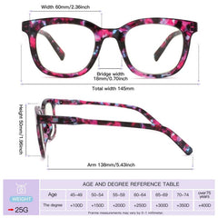 Light Blocking Square Computer Readers Reduce Glare & UV Rays