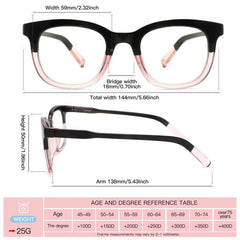 Fashionable Square Computer Readers UV Filter Reduce Glare