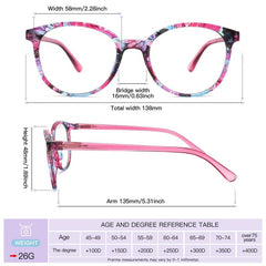 Stylish Retro Oval Tinted Lens Reader Reading Glasses Spring Hinge