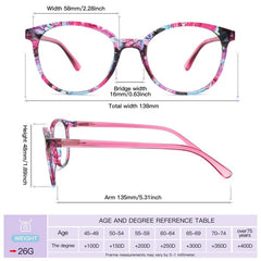 Reading Glasses Spring Hinge Stylish Reader Retro Round Spring Hinges