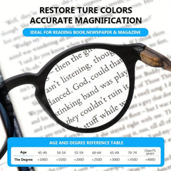 Light Blocking Reading Glasses for Home Use