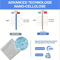 10pcs Anti fog Cloth Wipes For Glasses Nano Anti fog Cloth