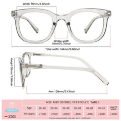 Fashionable Square Computer Readers Reduce Glare