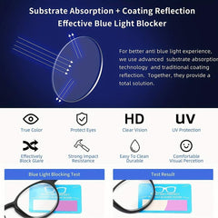Light Blocking Glasses Rectangular Frame Computer Eyeglasses