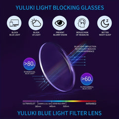 Unisex Spring Hinged Light Reading Glasses