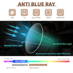 Unisex Spring Hinged Light Reading Glasses