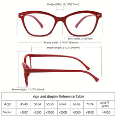 Women's Light Blocking Computer Readers Anti Glare Eyeglasses