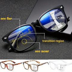 Full Rim Reading Glasses Anti Light Protection For Men And Women