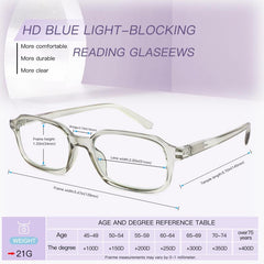 Clear Jelly Light Blocking Reading Glasses For Men And Women