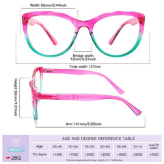 3Pack Cat Eye Reading Glasses Spring Hinges Women