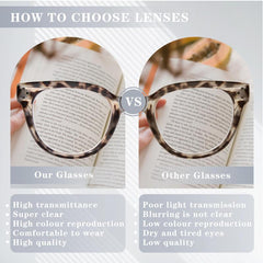 Light Blocking Reading Glasses for Women Anti Glare UV Eyeglasses