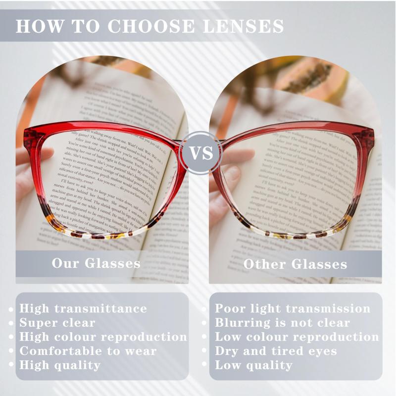 Square Anti Light Reading Glasses for Men Women - Computer Readers Eyeglasses