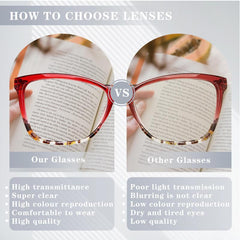 Square Anti Light Reading Glasses for Men Women - Computer Readers Eyeglasses